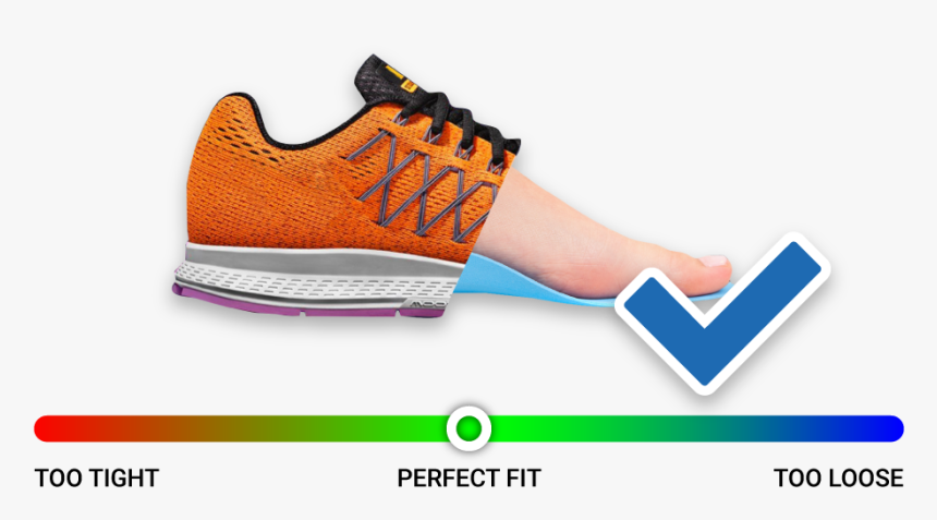 How Tight Should Tennis Shoes Be?