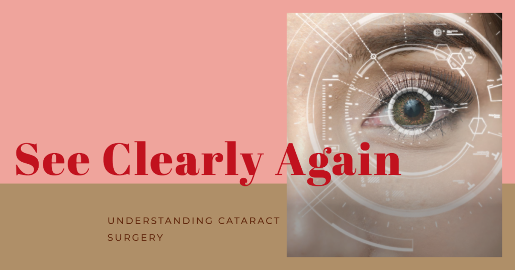 What is Cataract Surgery?